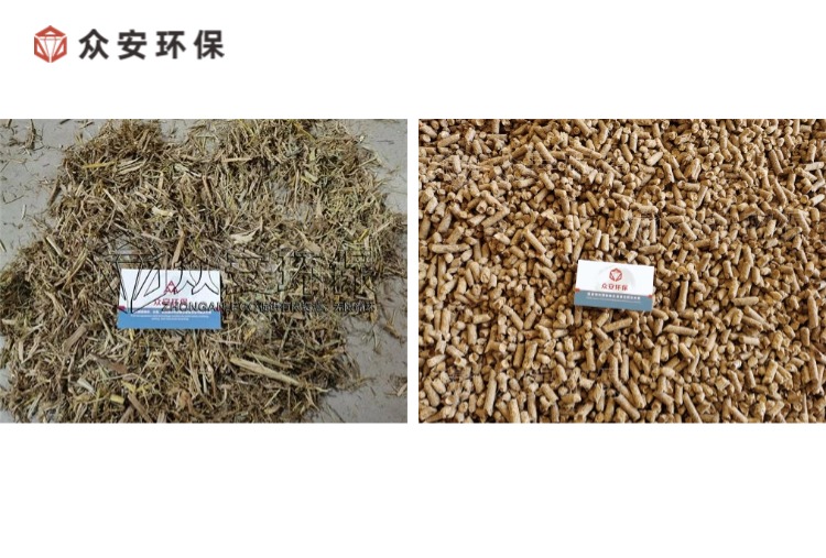 生物質(zhì)燃料預處理裝備，助力綠色能源轉型