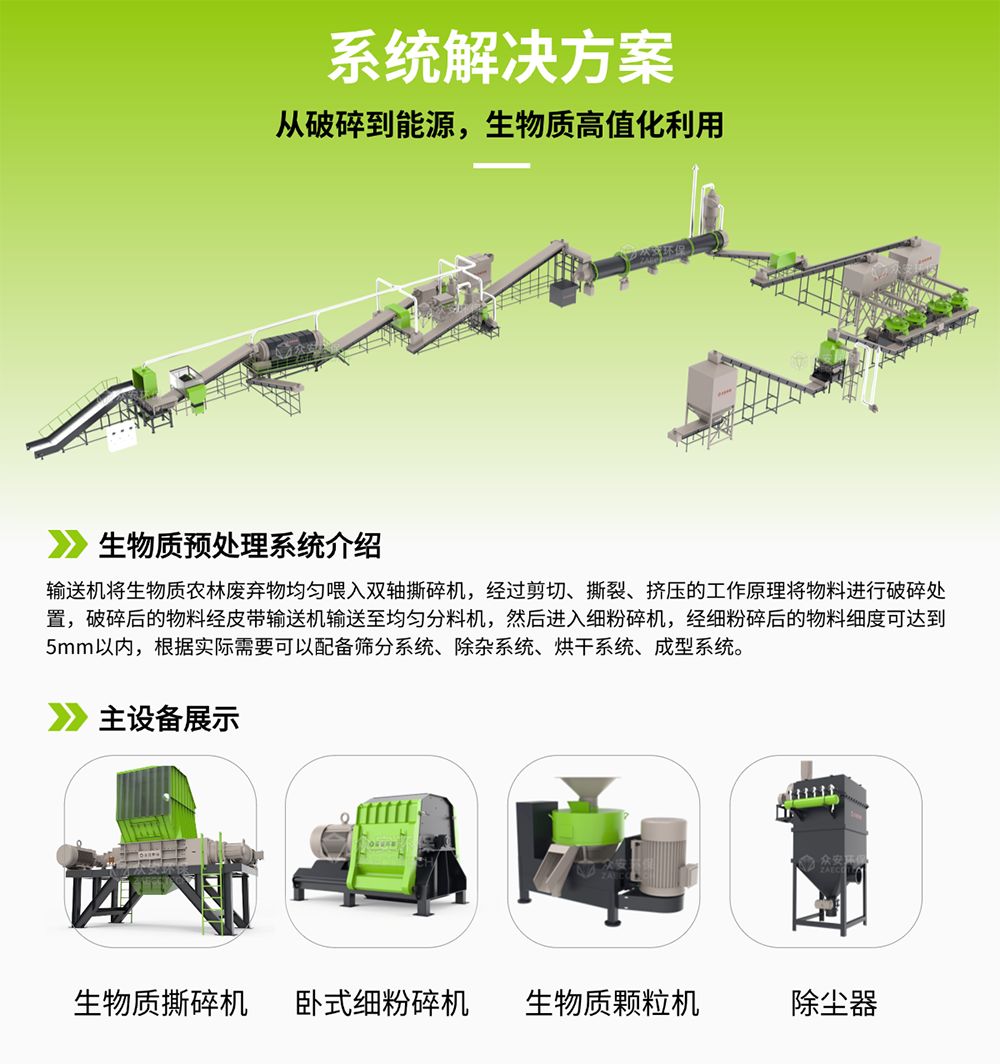 眾安環(huán)保生物質(zhì)摻燒主要設(shè)備及處理系統(tǒng).png
